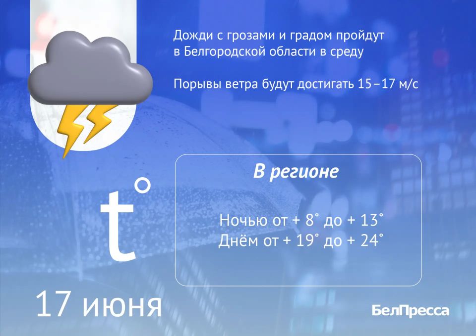 Непогоду вновь обещают белгородцам синоптики