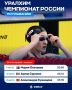 Белгородка выиграла чемпионат России по плаванию