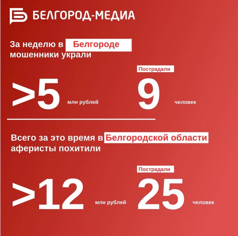 За неделю мошенники похитили у белгородцев свыше 12 млн рублей