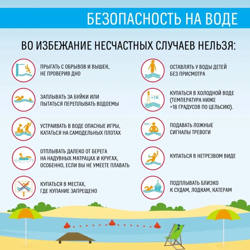 ЛЕТО, СОЛНЦЕ, ПЛЯЖ… И ТВОЯ БЕЗОПАСНОСТЬ!