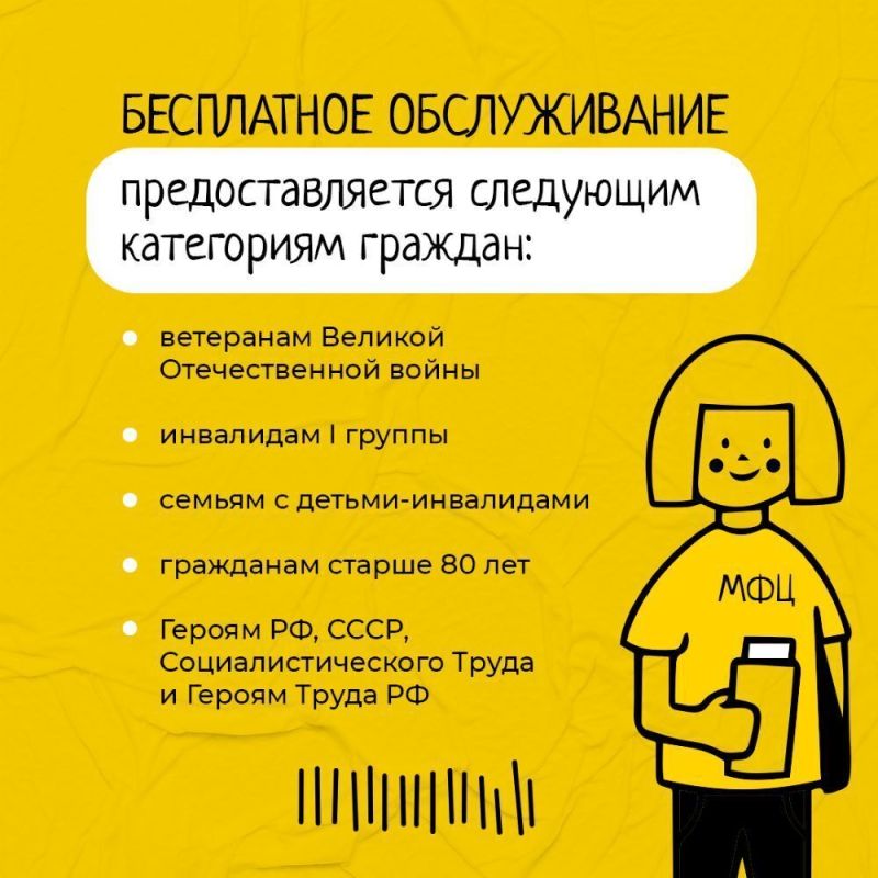 Что такое сервис выездного обслуживания МФЦ Белгородской области? Что такое сервис выездного обслуживания МФЦ Белгородской области?