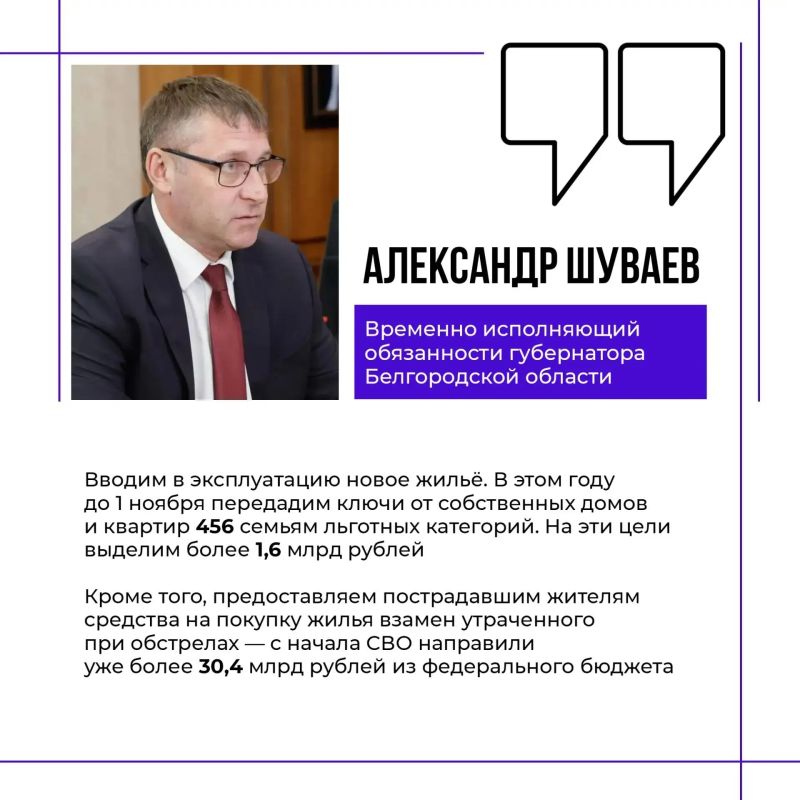 Врио губернатора Александр Шуваев встретился с полномочным представителем Президента РФ в ЦФО Игорем Щёголевым, посетившим Белгородскую область в рамках рабочего визита Врио губернатора Александр Шуваев встретился с полномочным представителем Президента РФ в ЦФО Игорем Щёголевым, посетившим Белгородскую область в рамках рабочего визита