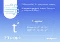В Белгородской области станет ещё теплее