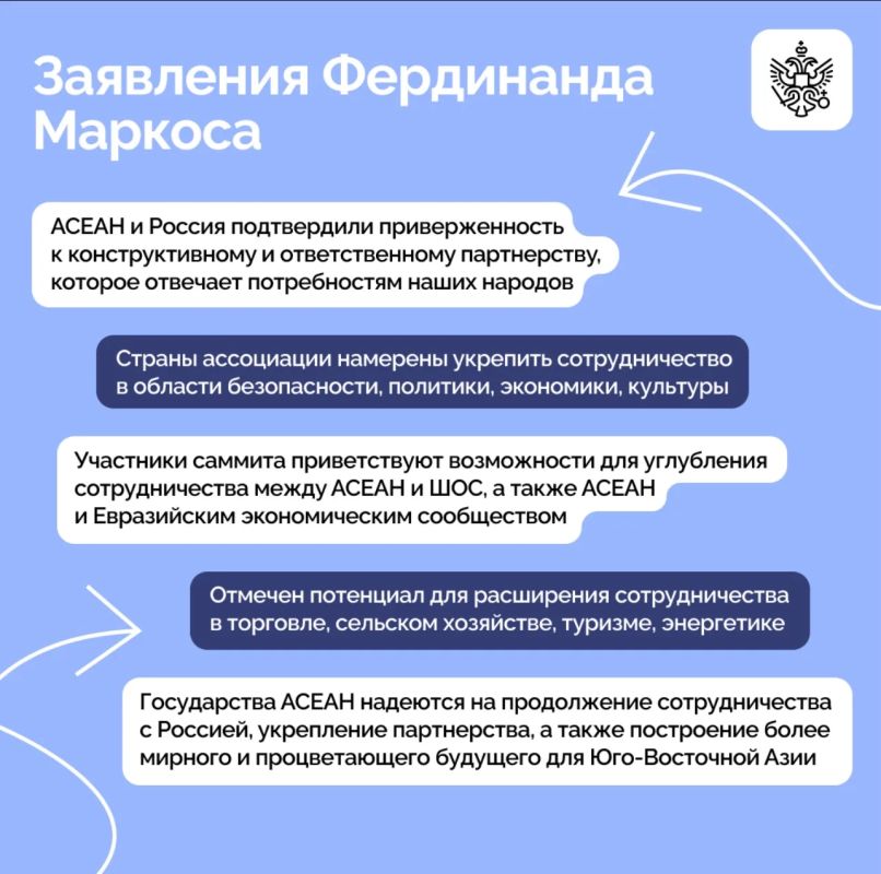 Владимир Путин и Президент Республики Филиппины Фердинанд Маркос выступили с заявлениями для СМИ по итогам саммита Россия — АСЕАН Владимир Путин и Президент Республики Филиппины Фердинанд Маркос выступили с заявлениями для СМИ по итогам саммита Россия — АСЕАН