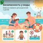 Напоминаем вам о мерах безопасного поведения на водных объектах