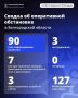 Александр Шуваев: За минувшие сутки ВСУ 90 раз атаковали территорию Белгородской области