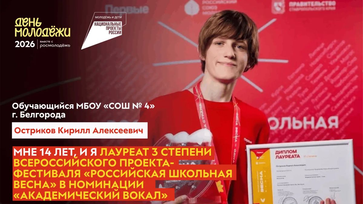#ВремяМолодых — время тех, кто действует! #ВремяМолодых — время тех, кто действует!
