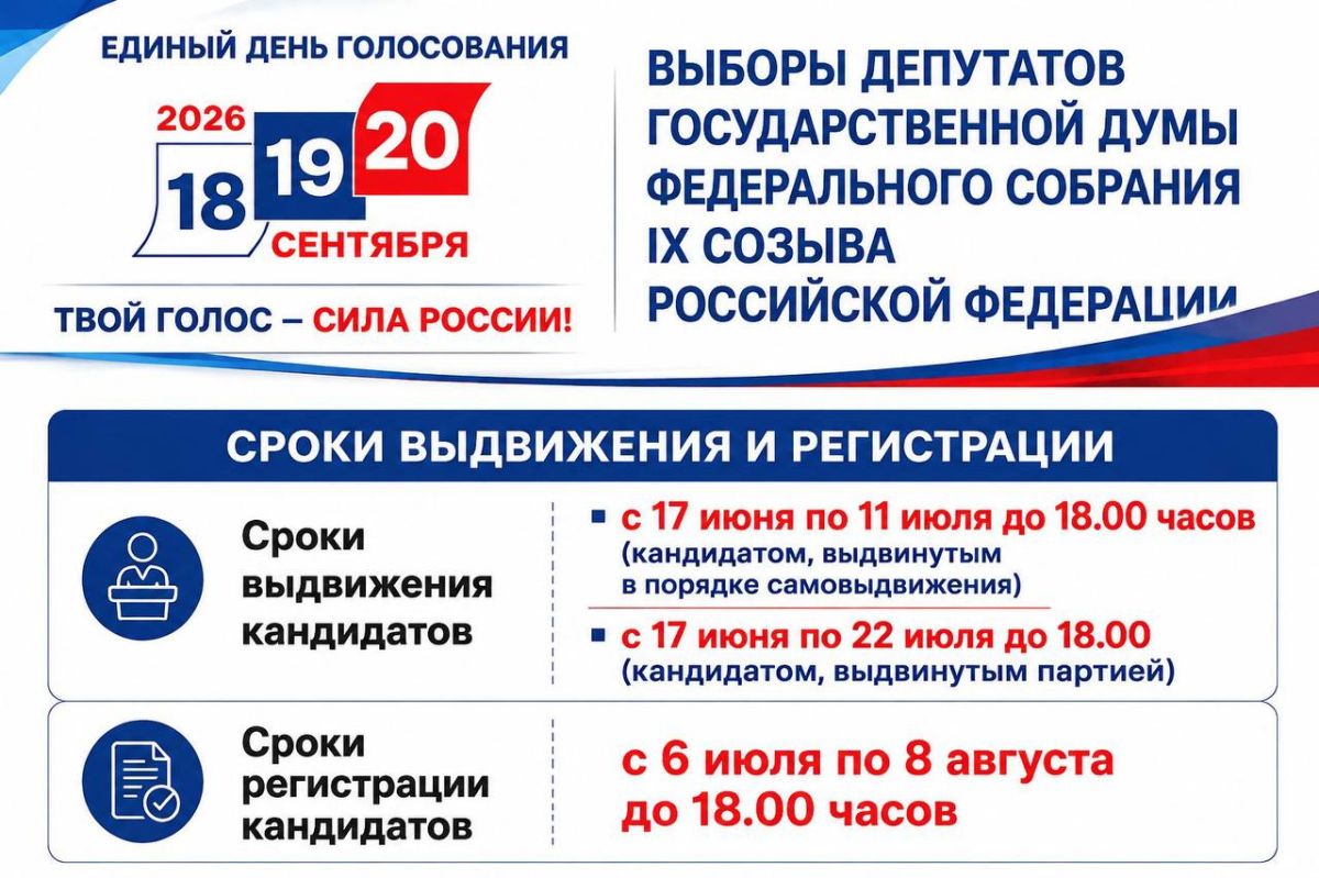 Напоминаем о сроках представления документов в Избирательную комиссию Белгородской области в рамках предстоящих избирательных кампаний