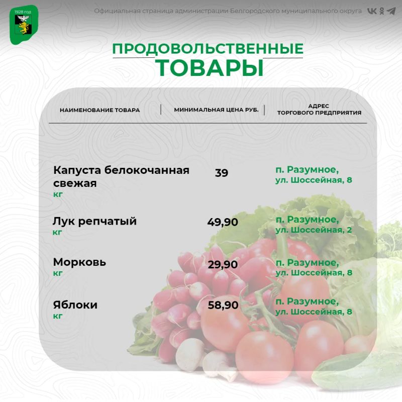 Делимся с вами свежей и актуальной подборкой цен на социально значимые продукты питания Делимся с вами свежей и актуальной подборкой цен на социально значимые продукты питания