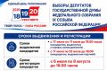 Напоминаем о сроках представления документов в Избирательную комиссию Белгородской области в рамках предстоящих избирательных кампаний