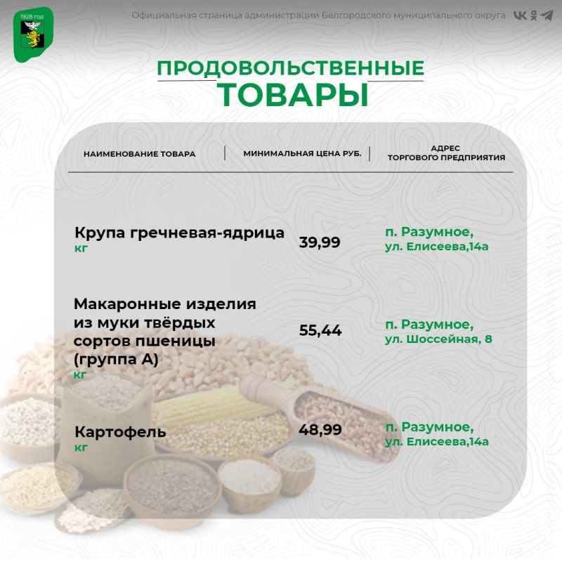 Делимся с вами свежей и актуальной подборкой цен на социально значимые продукты питания Делимся с вами свежей и актуальной подборкой цен на социально значимые продукты питания