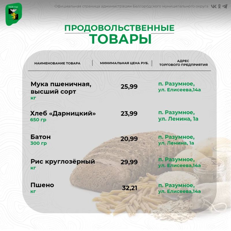 Делимся с вами свежей и актуальной подборкой цен на социально значимые продукты питания Делимся с вами свежей и актуальной подборкой цен на социально значимые продукты питания