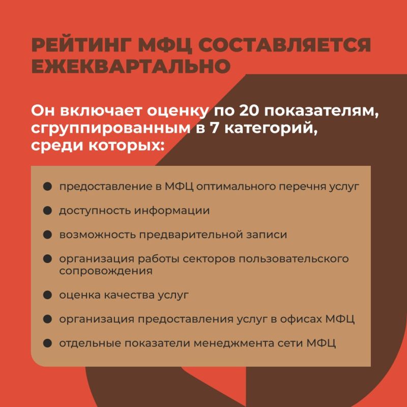 По результатам оценки Министерства экономического развития РФ за I квартал 2026 года МФЦ Белгородской области вошёл в группу высокого уровня эффективности деятельности По результатам оценки Министерства экономического развития РФ за I квартал 2026 года МФЦ Белгородской области вошёл в группу высокого уровня эффективности деятельности