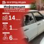 Информация о нанесённых ВСУ ударах по Белгородской области за прошедшие сутки