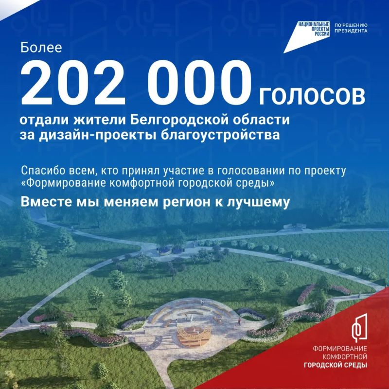 Завершилось Всероссийское голосование по проекту «Формирование комфортной городской среды»