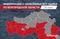 �� ������������ ������� �� ����� ��������� 170 �������������