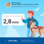 Более 2,8 миллиона детей проверили свои знания во Всероссийской онлайн-олимпиаде «Безопасность начинается с тебя»