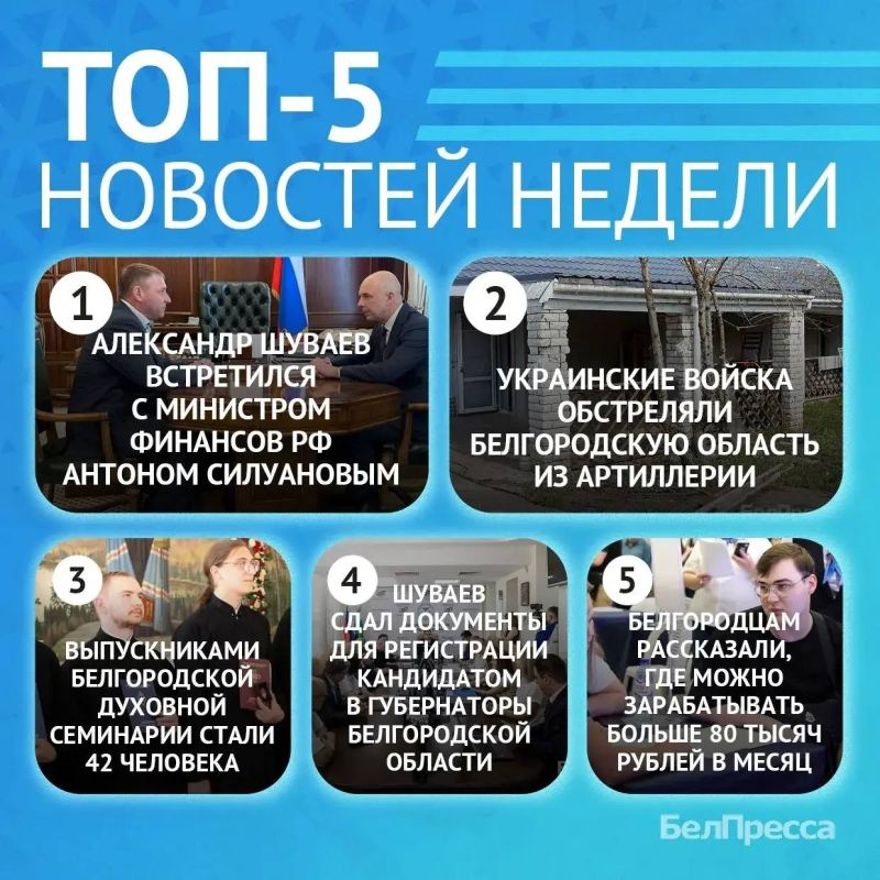 5 самых читаемых новостей за неделю!