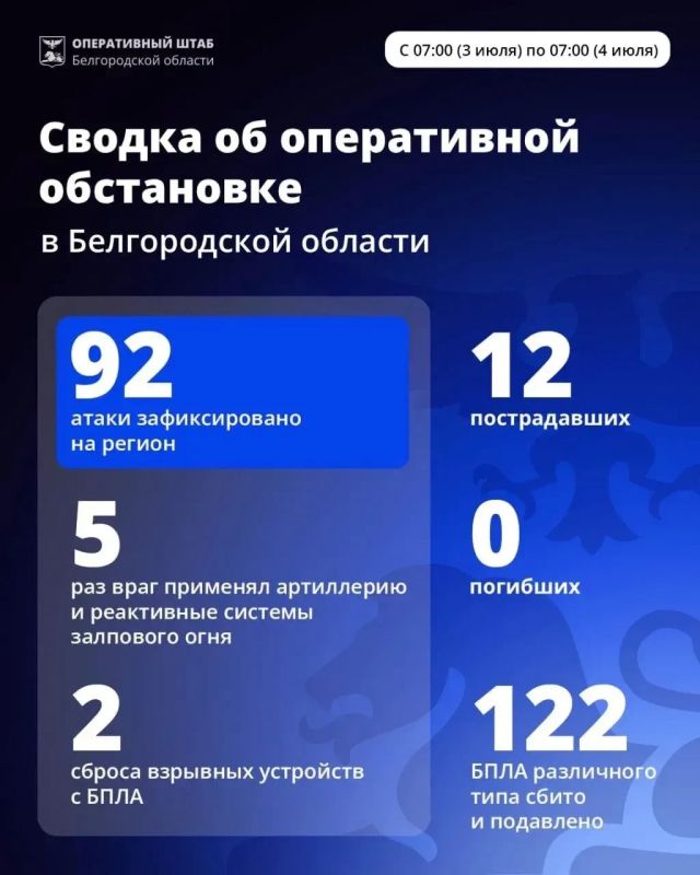 За сутки ВСУ 92 раза атаковали Белгородскую область