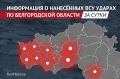 За сутки армия Украины атаковала 9 муниципалитетов Белгородской области