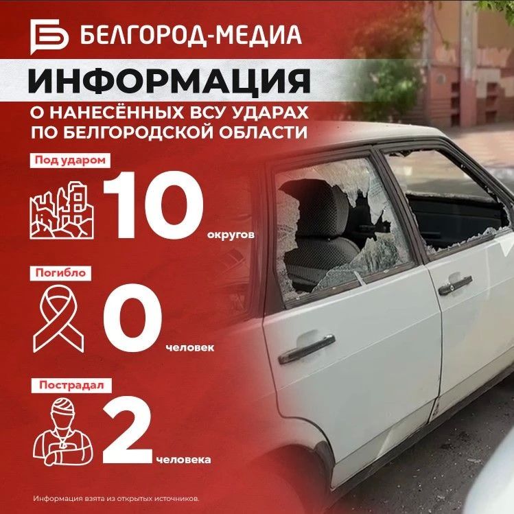 Информация о нанесённых ВСУ ударах по Белгородской области за прошедшие сутки
