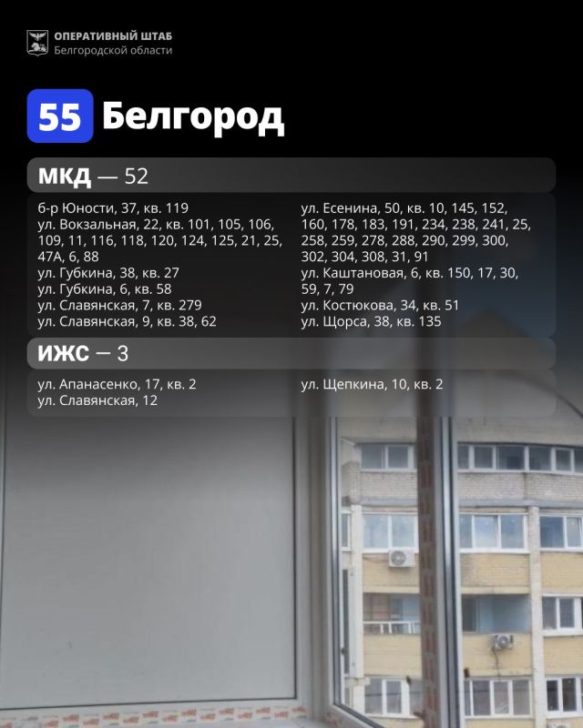 Александр Шуваев: Наши бригады продолжают ежедневно восстанавливать поврежденное ударами ВСУ жилье Александр Шуваев: Наши бригады продолжают ежедневно восстанавливать поврежденное ударами ВСУ жилье
