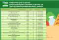 Уважаемые жители и гости Прохоровского округа!
