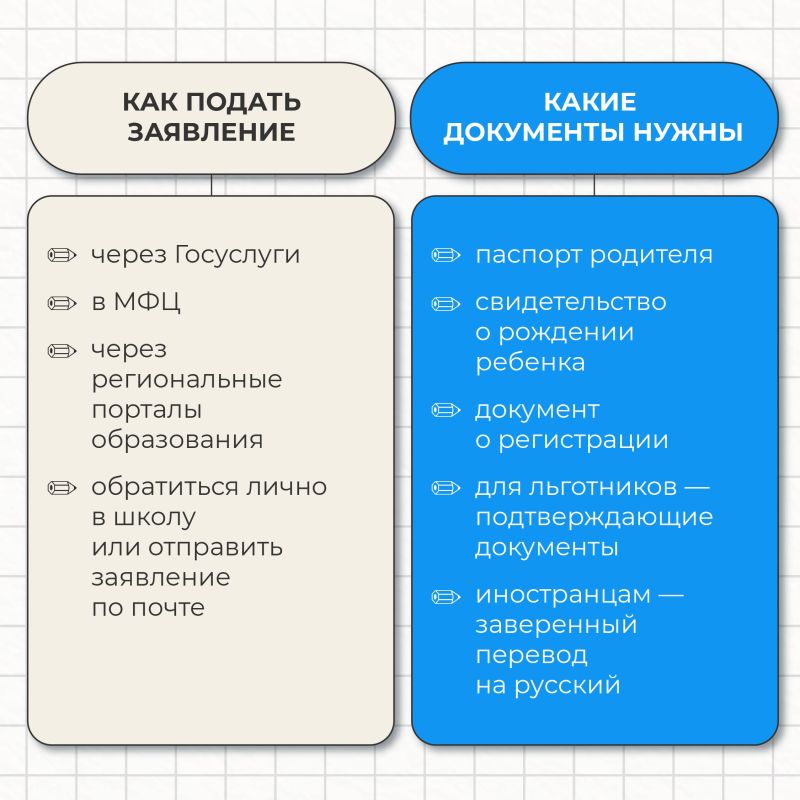 Скоро для многих ребят начнётся новый и очень важный этап — школьная жизнь Скоро для многих ребят начнётся новый и очень важный этап — школьная жизнь