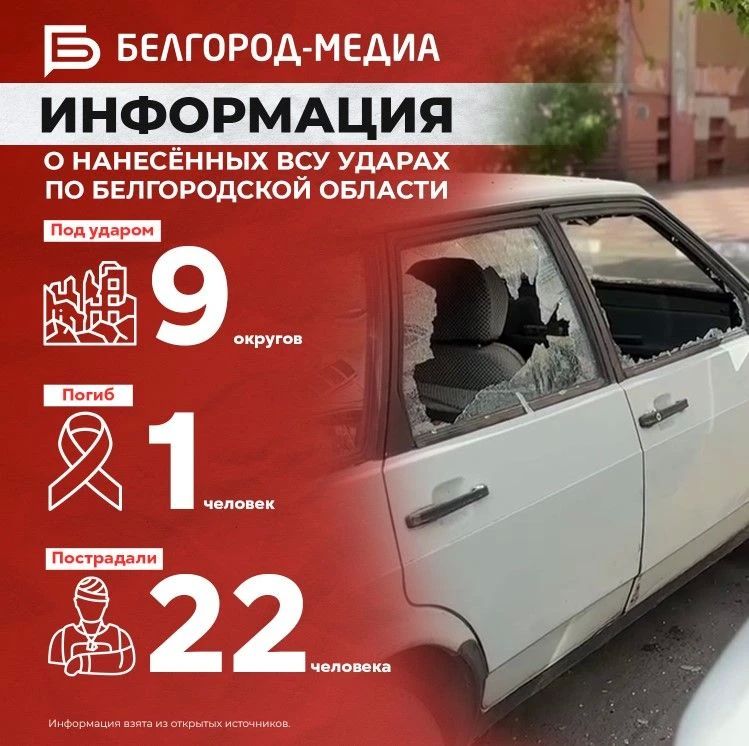 Информация о нанесённых ВСУ ударах по Белгородской области за прошедшие сутки