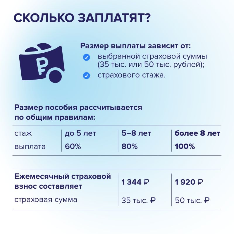 Заболели и временно не можете работать? Теперь самозанятые тоже могут рассчитывать на оплачиваемый больничный Заболели и временно не можете работать? Теперь самозанятые тоже могут рассчитывать на оплачиваемый больничный
