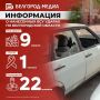 Информация о нанесённых ВСУ ударах по Белгородской области за прошедшие сутки