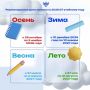 Когда будут каникулы в 2026/27 учебном году: Минпросвещения РФ направило рекомендации в регионы