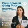 Соцфонд выделил компаниям Белгородской области 54 миллиона рублей на мероприятия по охране труда