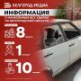 Информация о нанесённых ВСУ ударах по Белгородской области за прошедшие сутки