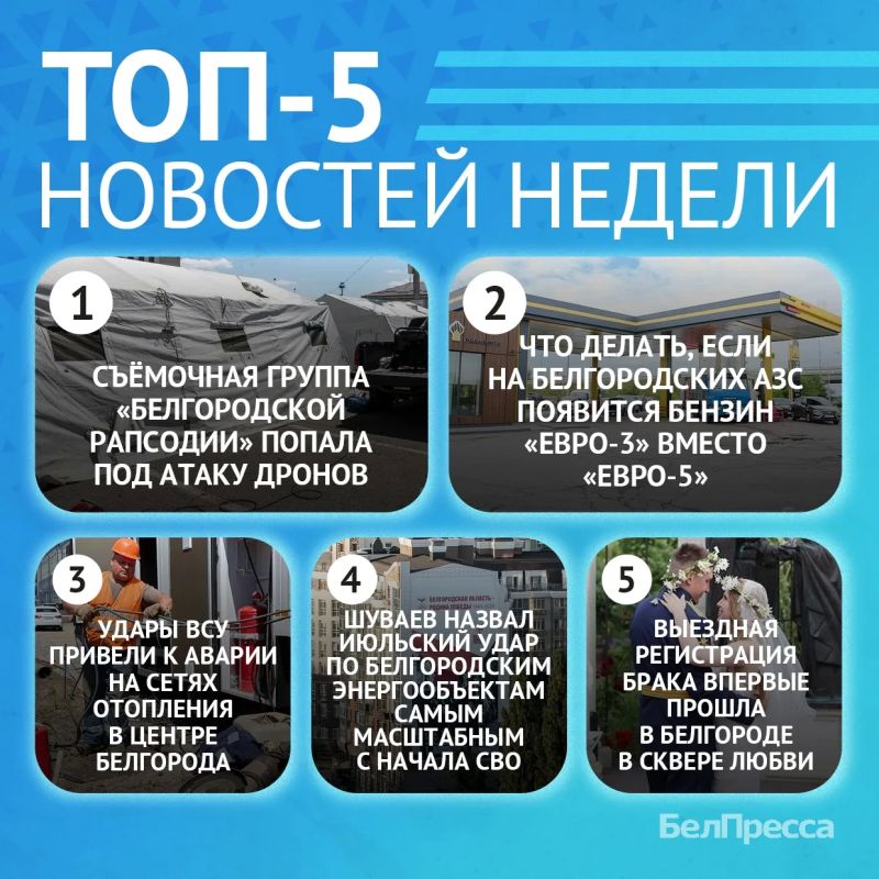 5 самых читаемых новостей за неделю!