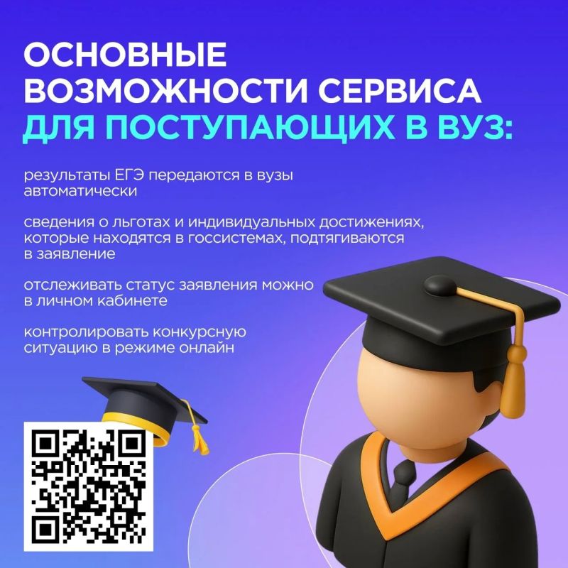 Алексей Дыбов: Поступай онлайн!. Сервис «Поступление в вуз онлайн» на «Госуслугах» позволяет: - подать заявление, отслеживать конкурсную ситуацию и согласиться на зачисление; Алексей Дыбов: Поступай онлайн!. Сервис «Поступление в вуз онлайн» на «Госуслугах» позволяет: - подать заявление, отслеживать конкурсную ситуацию и согласиться на зачисление;
