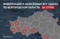 Белгородскую область за сутки атаковали 89 беспилотников