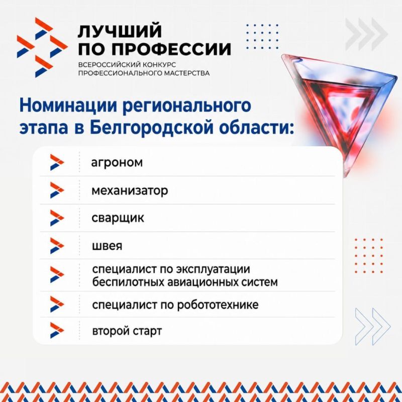 В Белгородской области продолжается приём заявок на региональный этап Всероссийского конкурса «Лучший по профессии» в специальной номинации «Второй старт»! В Белгородской области продолжается приём заявок на региональный этап Всероссийского конкурса «Лучший по профессии» в специальной номинации «Второй старт»!