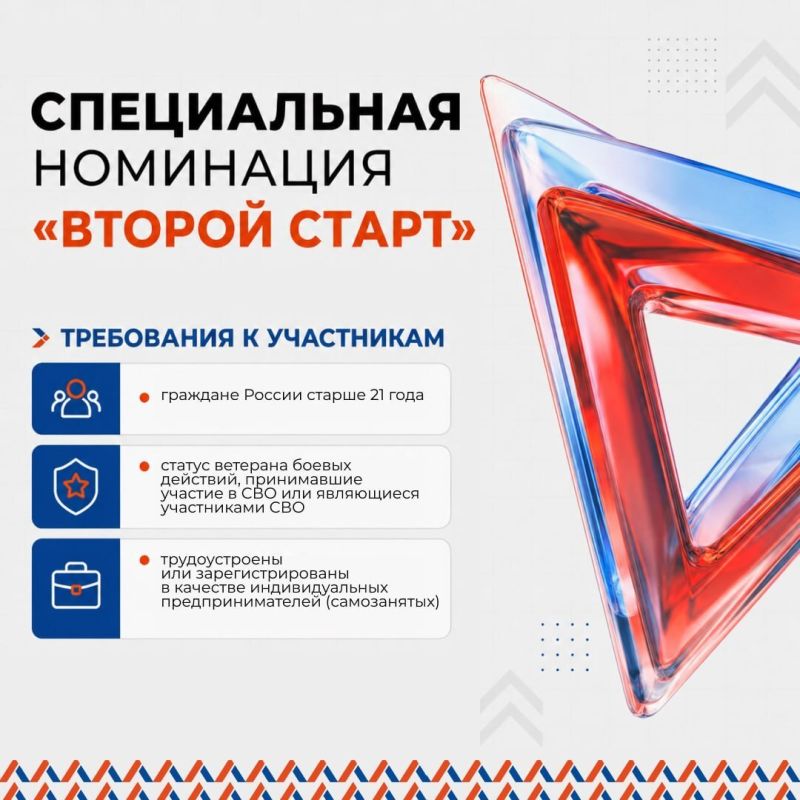 В Белгородской области продолжается приём заявок на региональный этап Всероссийского конкурса «Лучший по профессии» в специальной номинации «Второй старт»! В Белгородской области продолжается приём заявок на региональный этап Всероссийского конкурса «Лучший по профессии» в специальной номинации «Второй старт»!