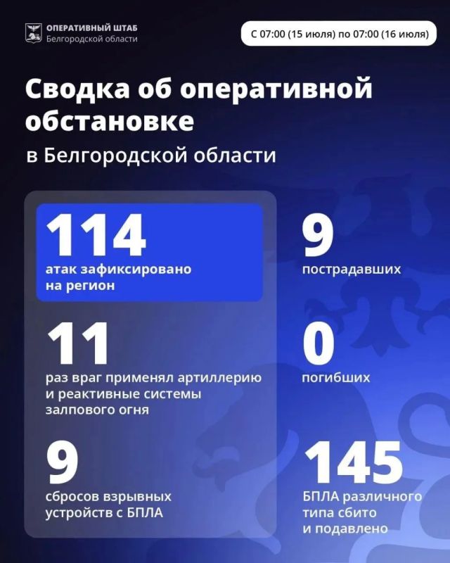 За сутки ВСУ 114 раз атаковали Белгородскую область