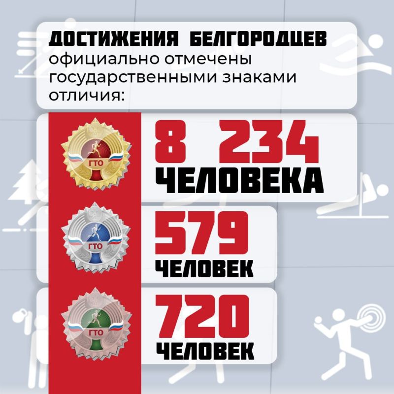За первую половину 2026 года почти 35 000 жителей Белгородской области приняли участие в выполнении нормативов ГТО За первую половину 2026 года почти 35 000 жителей Белгородской области приняли участие в выполнении нормативов ГТО