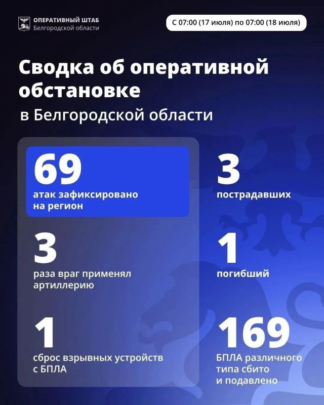 Один погиб, трое ранены при ударах ВСУ по Белгородской области 17 июля