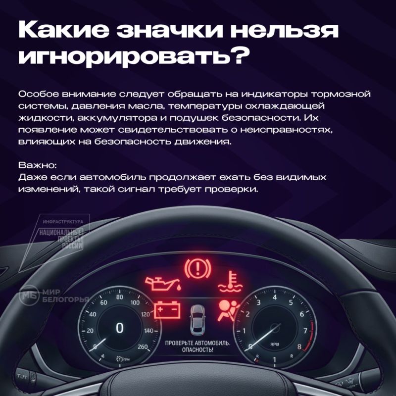 Обозначение значков и символов на панели приборов автомобиля Обозначение значков и символов на панели приборов автомобиля