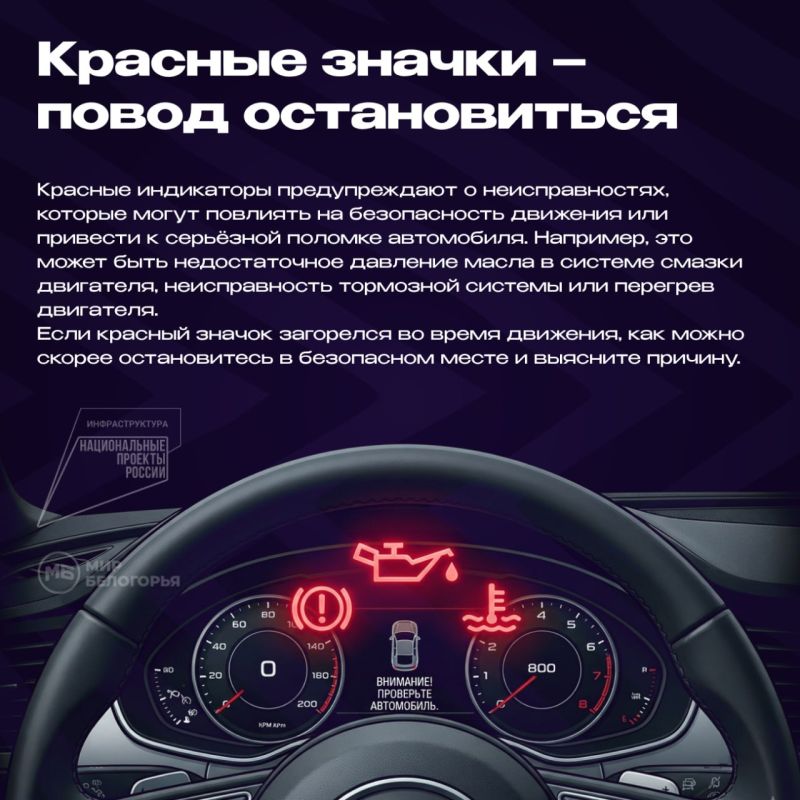 Обозначение значков и символов на панели приборов автомобиля Обозначение значков и символов на панели приборов автомобиля