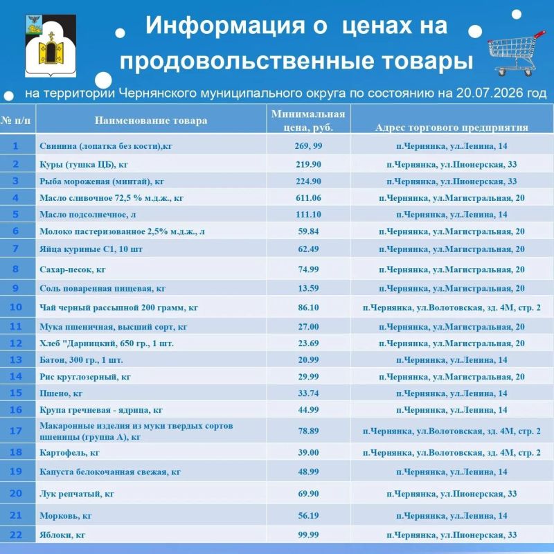 Уважаемые жители Чернянского округа!