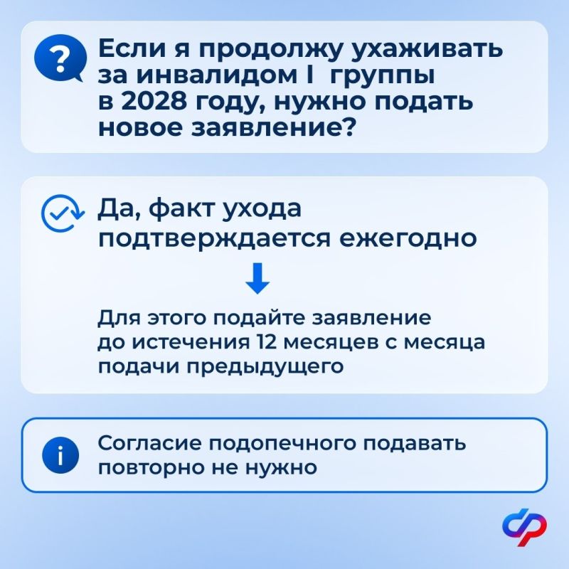 С 1 января 2027 года изменится порядок подтверждения ухода за нетрудоспособными гражданами С 1 января 2027 года изменится порядок подтверждения ухода за нетрудоспособными гражданами