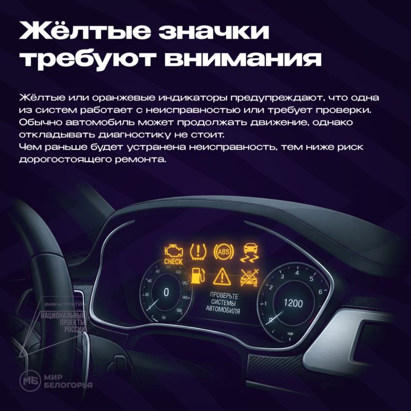 Обозначение значков и символов на панели приборов автомобиля Обозначение значков и символов на панели приборов автомобиля
