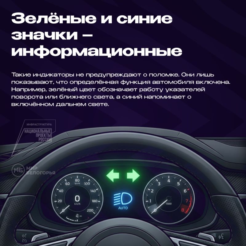 Обозначение значков и символов на панели приборов автомобиля Обозначение значков и символов на панели приборов автомобиля