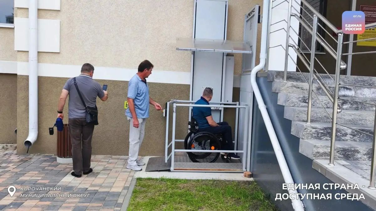 Обеспечение доступной среды: мониторинг объектов Обеспечение доступной среды: мониторинг объектов