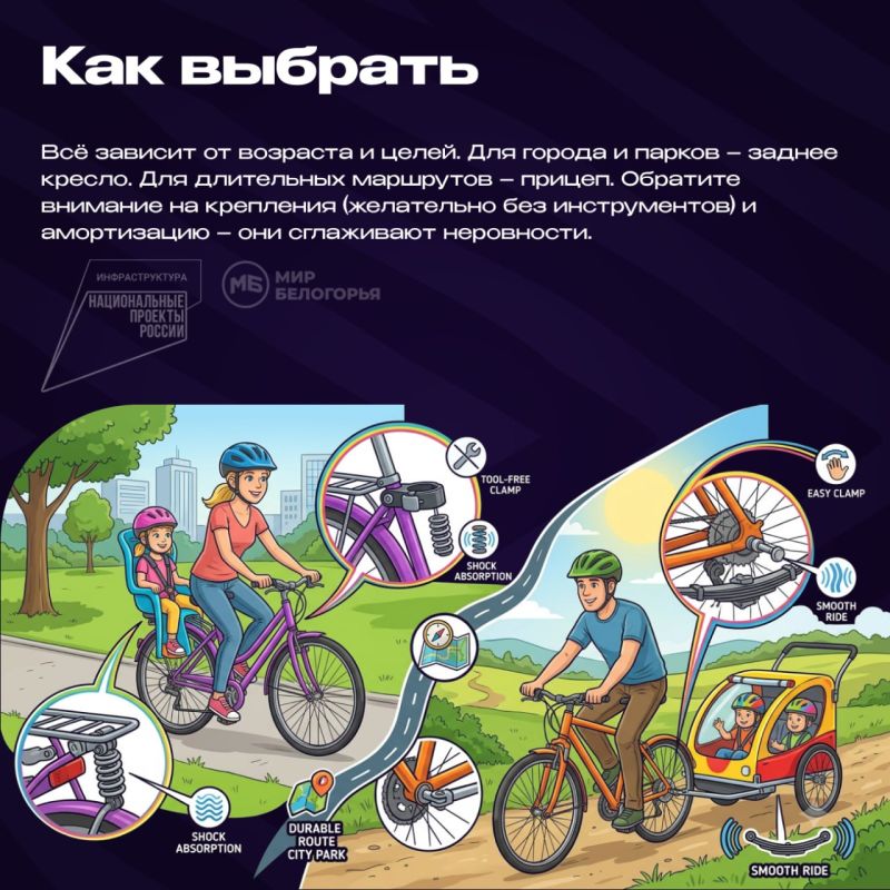 Как возить ребёнка на велосипеде? Как возить ребёнка на велосипеде?